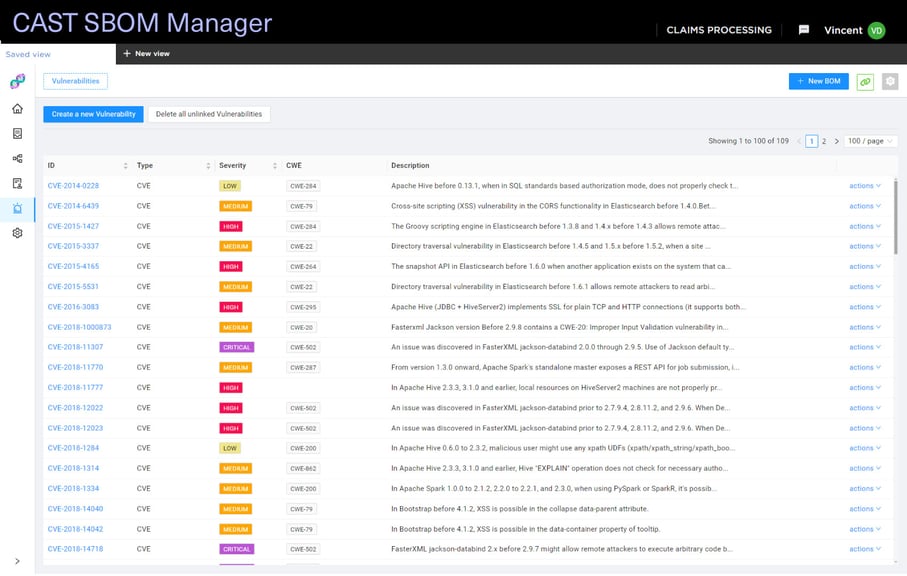 CAST SBOM Manager 3