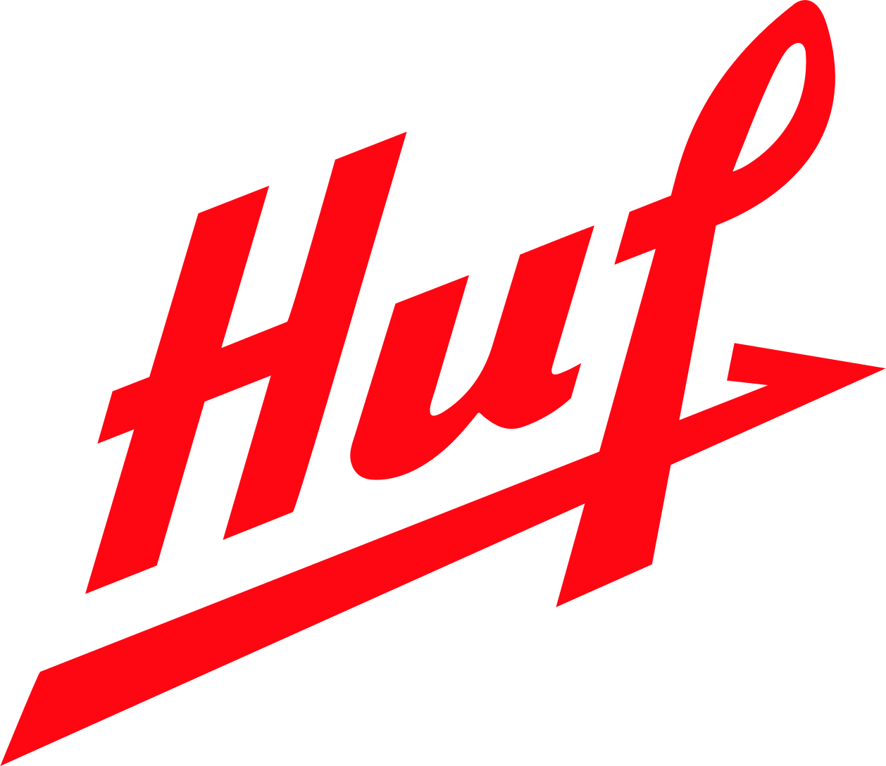 Huf Group amplifies transparency and fortifies the security of its software landscape